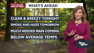 First Alert Forecast 8-13-25 PM