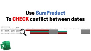 SumProduct - Conflict between dates