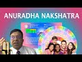 17. Devotion of Love of Anuradha Nakshatra: in Vedic Astrology
