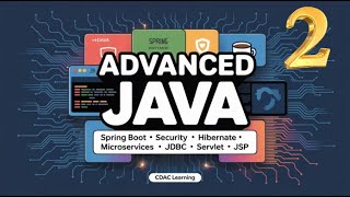 Threads in Java DAY 1.2 | User Threads vs Daemon Threads | Advance Java | CDAC LEARNING