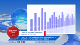 Election Day LIVE - I dati in tempo reale - Amministrative 2021 - Comune Montescaglioso - h. 15:30