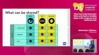 Sharing Code between Mobile Apps with Angular and NativeScript | Sebastian Witalec at iJS 2017
