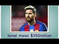 Top 10 Richest Football Players In The World 2017