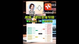 王炸组合❗️豆包+Xmind，1分钟刷完1个视频🔥 #人工智能#AI#AIGC#效率神器#办公效率#学习经验#经验分享#思维导图#流程图