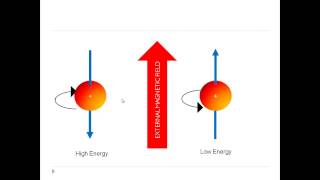 09 nmr and mri