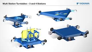 YASKAWA Europe - Positioners / Gantries / Tracks Overview