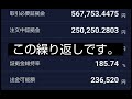 証拠金維持率が低いときの対処法2