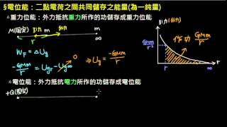 靜電學【觀念】電位能 （選修物理Ⅳ）