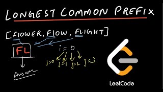 Longest Common Prefix | LeetCode 14 | Coding Interview Problem
