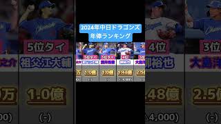 【2024年中日ドラゴンズの年俸ランキングTOP10】#shorts #プロ野球 #野球ちゅーぶ