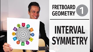 Fretboard Geometry // Interval Symmetry