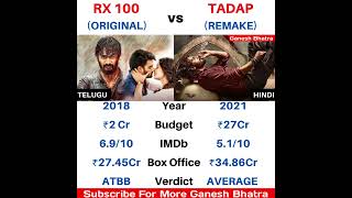rx 100 vs tadap comparison and box-office collection#short
