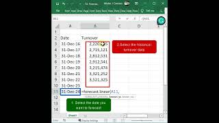 Use Excel to Forecast.