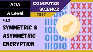 143. AQA A Level (7517) SLR21 - 4.9.3 Symmetric and asymmetric encryption