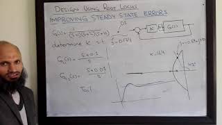 LCS 35 - Root locus based design of PI controller to remove steady state error
