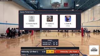 Velocity 13U Red 2 vs. Velocity 13 Red 1 (2025.01.26)