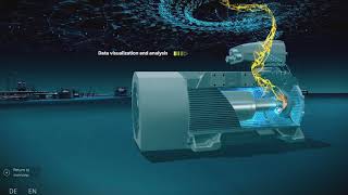 Cloud based analysis of bearing conditions of high voltage motors