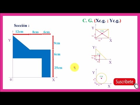 Cálculo Del CENTRO DE GRAVEDAD ó CENTROIDE - (SECCIÓN COMPUESTA ...