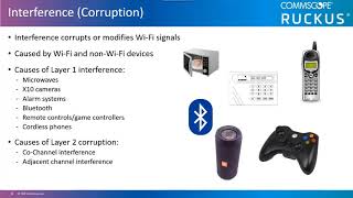 RF Basics - RF Interference