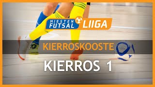 Miesten Futsal-Liigan kierroskooste I KIERROS 1/2020