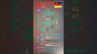 LOTTO 6aus49 Statistische für Mittwoch 15/03 2023