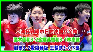 亞洲杯戰報：中日對決國乒全輸，張本美和3：2金娜英，智和3：1林高遠！蒯曼3：2驚險晉級，王楚欽3：0下班！#亞洲杯#孫穎莎#林詩棟#黃友政#蒯曼#張本智和#王楚欽