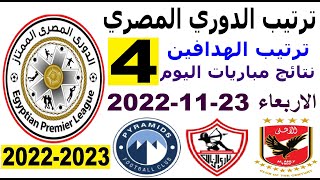 ترتيب الدوري المصري وترتيب الهدافين ونتائج مباريات اليوم الأربعاء 23-11-2022 الجولة 4