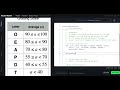 HackerRank Python 30 Days of Code - Day 12: Inheritance