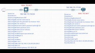 Cyber-lab#8: Demonstrate the security differences between utilizing Telnet and SSH.