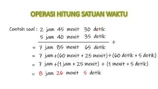 OPERASI HITUNG SATUAN WAKTU PART 2 OK By AF