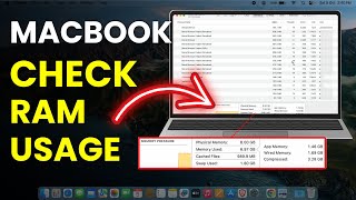 How to Check Ram Usage on Mac? Access Memory usage in Macbook Air, Pro, Mini & iMac