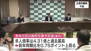 高校卒業予定者の求人倍率　過去最高４．３１倍に　前年を０．７５ポイント上回る