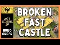 Aoe4 | HRE FAST CASTLE Build Order