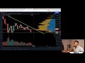 bitcoin price to $41 000 or $24 000 zilliqa axie infinity uniswap ethereum trading update