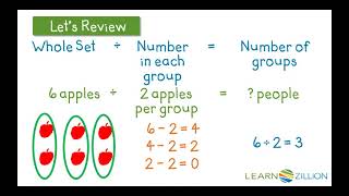 Visualizing a division word problem