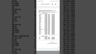 kpsc group c digree leval result cutt up in (20-01-2023).