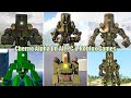 Cherno Alpha Evolution On All Roblox & PC Games