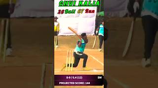 CHUI KALIA IS BACK।#cricketvani #trendingreels #cricket #sankar_52