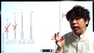 第108回薬剤師国家試験　問109