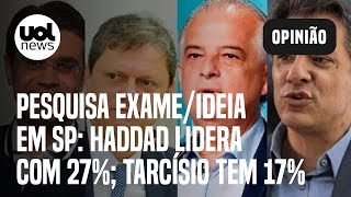 Pesquisa Exame/Ideia em SP: Haddad lidera com 27%; Tarcísio tem 17%, França, 14%, Garcia, 11%