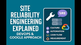 Site Reliability Engineering (SRE) Explained | DevOps & Google Approach