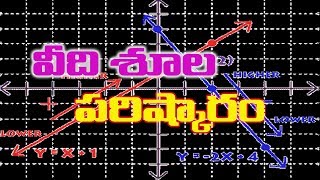 వీధిపోటు దోష నివారణ  |  Veedhi Potu Remedies | Sri Kashinadhuni Subramanyam | Vega Devotional