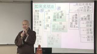 契入《華嚴經》的唯識義走向華藏圓融--第121集/法緣法師主講