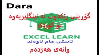 گۆرینی رێکەوت لە ئینگلیزیەوە بۆ کوردی