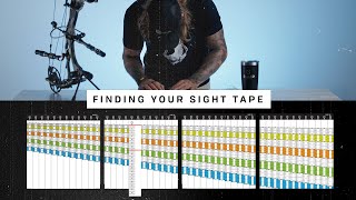 Find Your Sight Tape | Dialed Archery