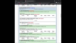 How to Read a Program Evaluation