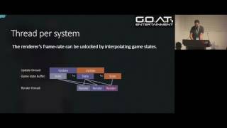 GCAP 2016: Parallel Game Engine Design - Brooke Hodgman