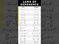 laws of exponents ajmathematicaltutor