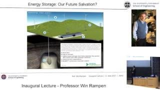 Energy Storage - Our Salvation