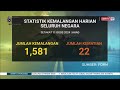 12 OGOS 2024 BERITA PERDANA - STATISTIK KEMALANGAN HARIAN SELURUH NEGARA SETAKAT 11 OGOS 2024